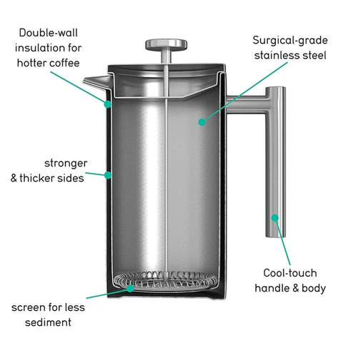 French Press, Stainless Steel